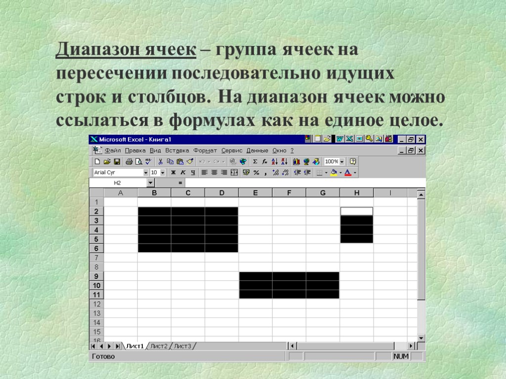 Диапазон ячеек – группа ячеек на пересечении последовательно идущих строк и столбцов. На диапазон